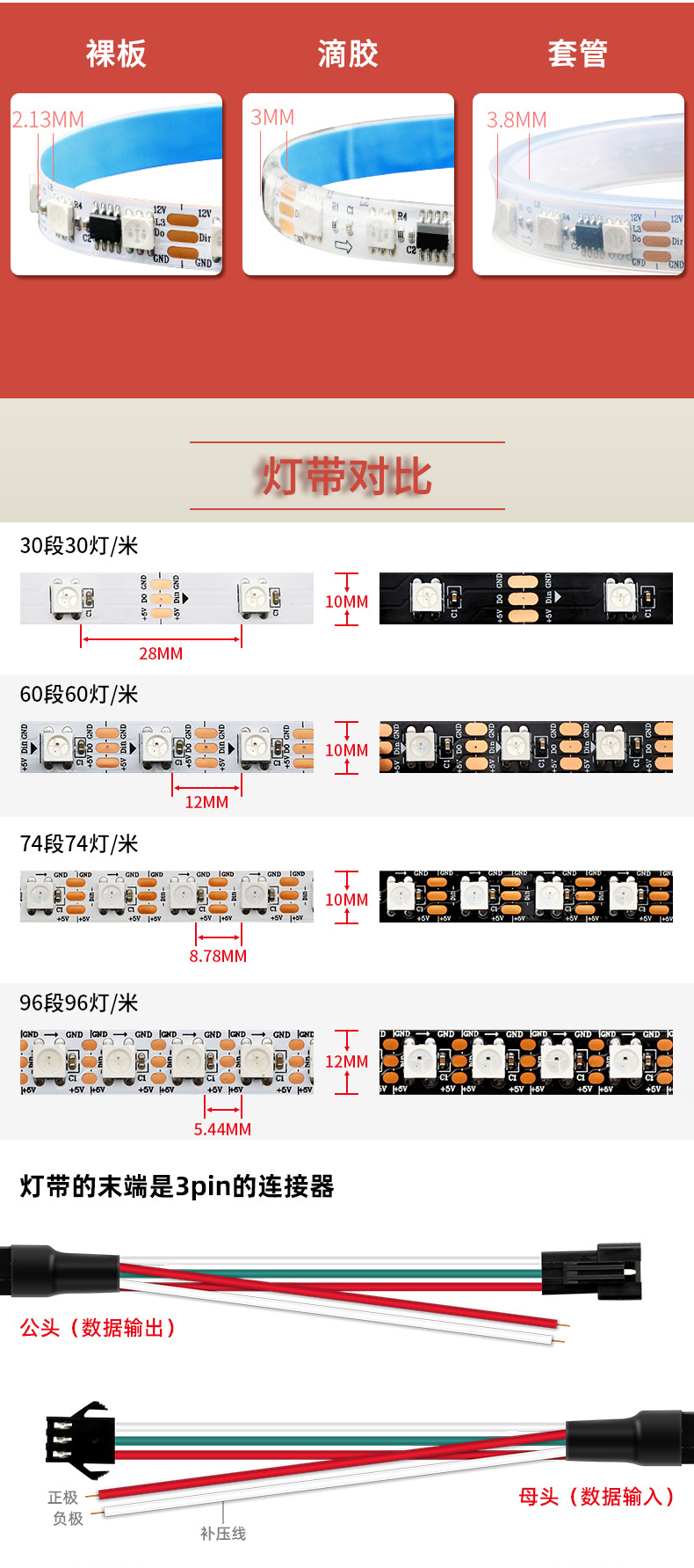 固仕泰燈帶詳情頁_04.jpg