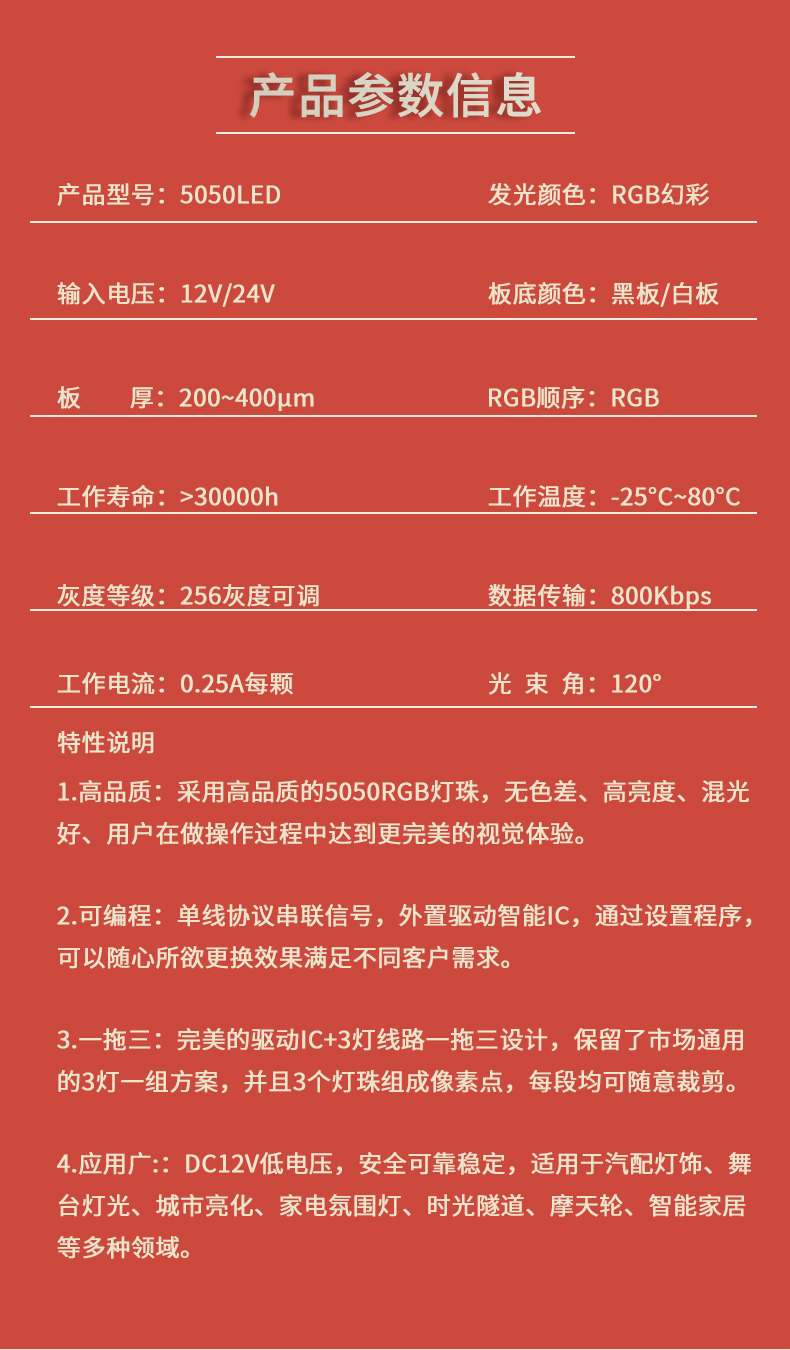 固仕泰燈帶詳情頁(yè)_02.jpg