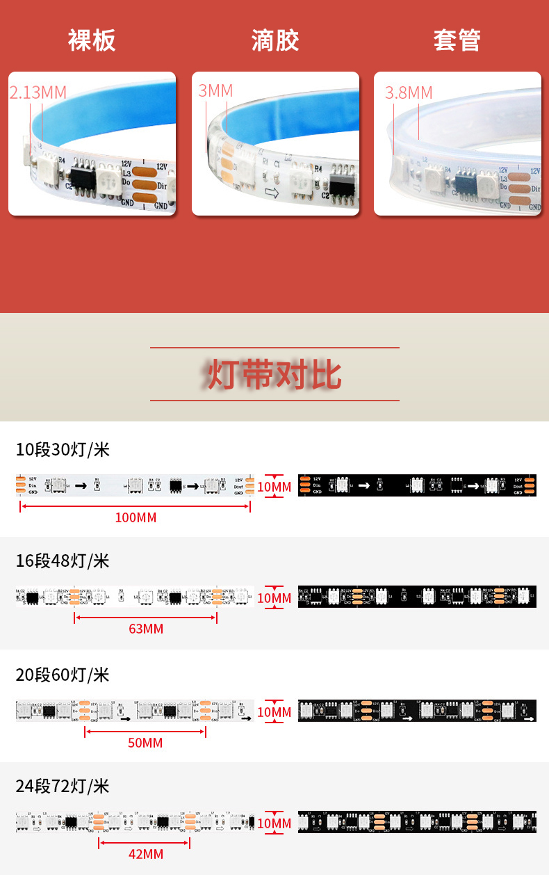 固仕泰燈帶詳情頁(yè)_04.jpg