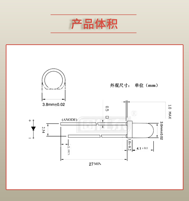 LED插件固仕泰詳情頁(yè)_03.jpg